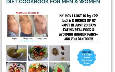 Best Diet for Rapid Weight Loss: Shed Pounds Fast and Safely