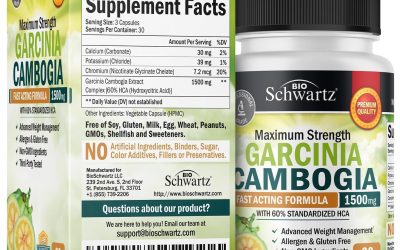 Best Weight Loss Pills 2018: Top Choices for Fast Results