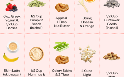 Best Weight Loss Plans for Women: Proven Strategies for Success