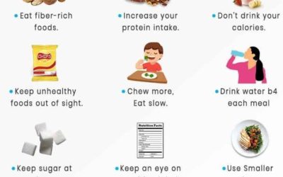 Can I Lose Weight Without Dieting? Discover Proven Methods