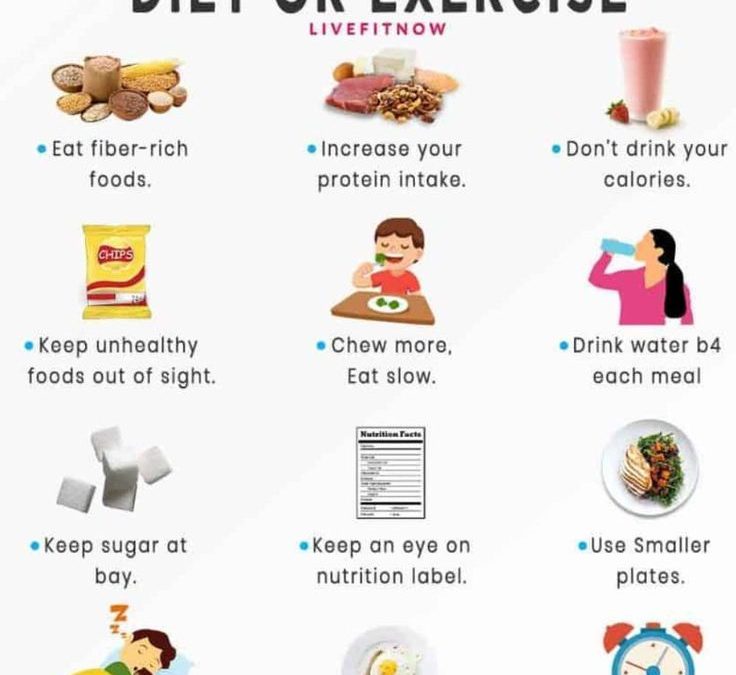 Can I Lose Weight Without Dieting?