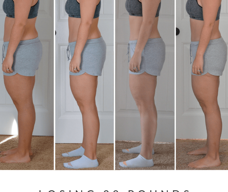 Can U Lose Weight in 3 Weeks?