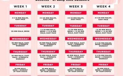 Can You Lose Weight in 4 Weeks? Proven Strategies Revealed