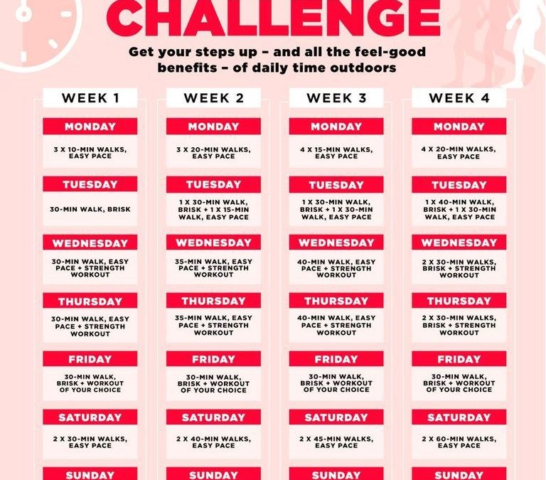 Can You Lose Weight in 4 Weeks?