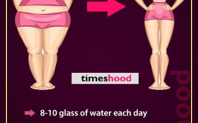 Exercise to Lose Weight Fast at Home in 10 Days: Quick Results