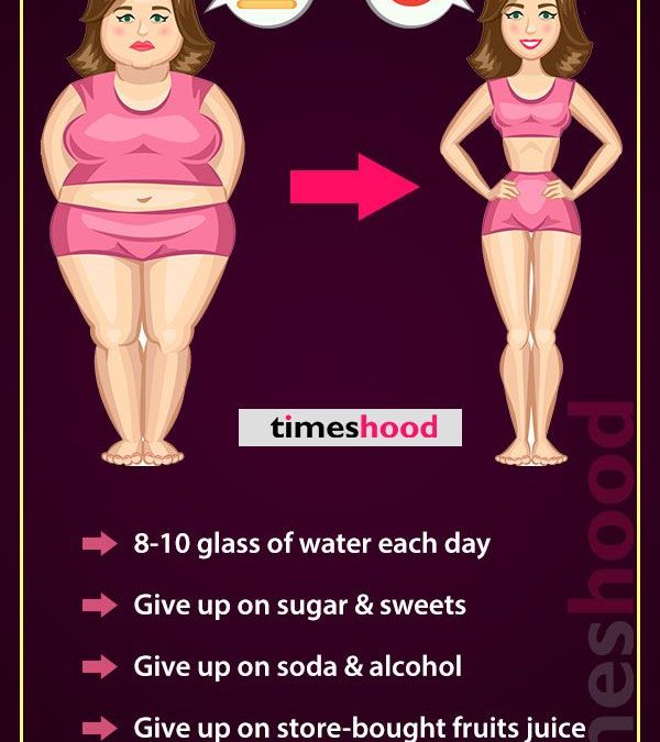 Exercise to Lose Weight Fast at Home in 10 Days