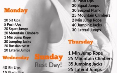 How Can I Lose Weight And Tone Up Fast? Proven Methods