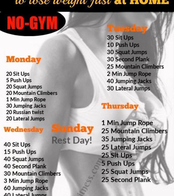 How Can I Lose Weight And Tone Up Fast?