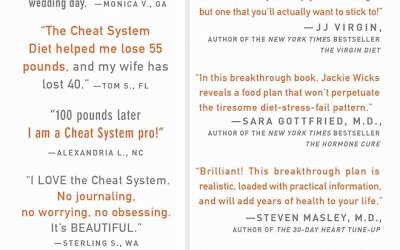 How Can I Lose Weight Fast And Cheat? Proven Hacks Revealed