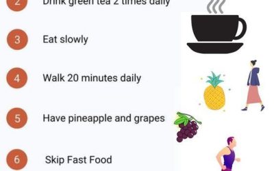 How Can I Lose Weight in 15 Days at Home? Proven Tips