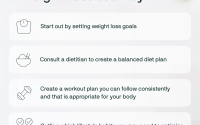 How Do I Start My Weight Loss Journey? Expert Tips Revealed