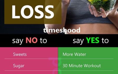 How Do You Lose Permanent Weight Fast? Proven Strategies