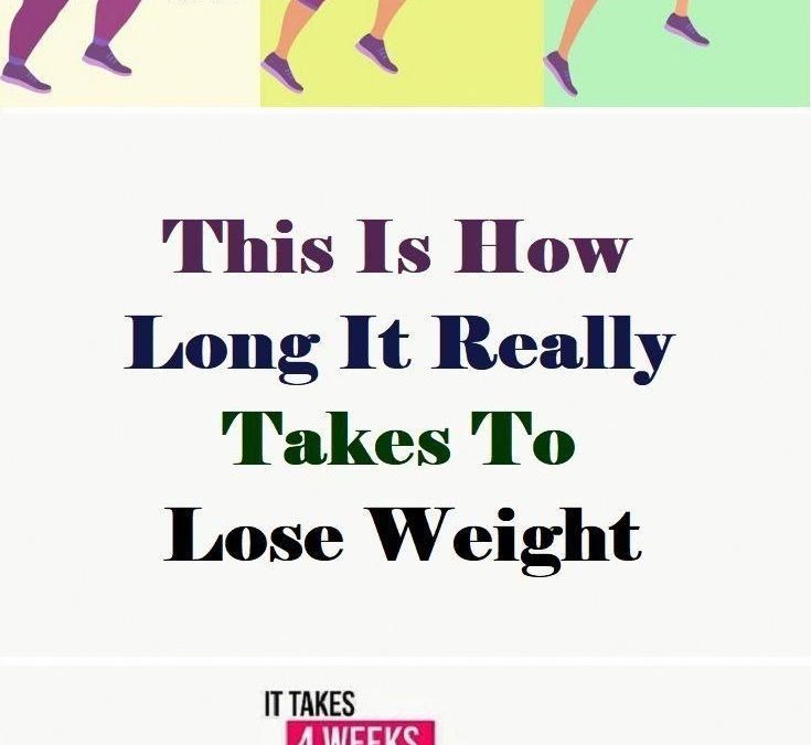 How Long Does It Take to Notice Weight Loss from Dieting?