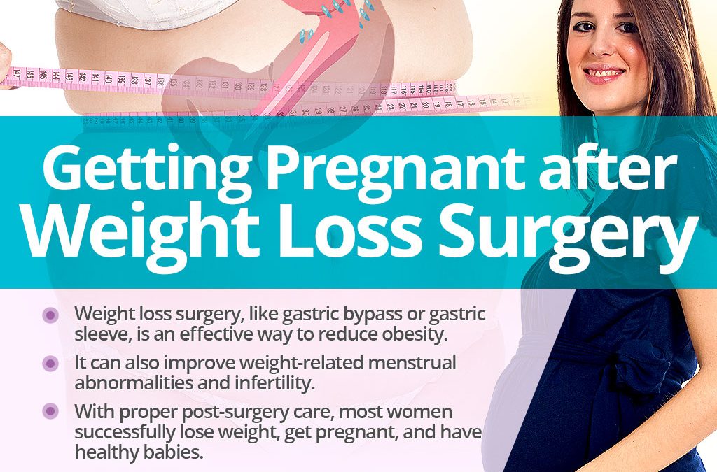 How Much Weight Do I Need to Lose to Get Pregnant?