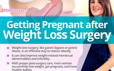 How Much Weight Do I Need to Lose to Get Pregnant? Expert Tips