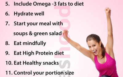 How to Lose Weight Fast Naturally And Permanently: Proven Tips