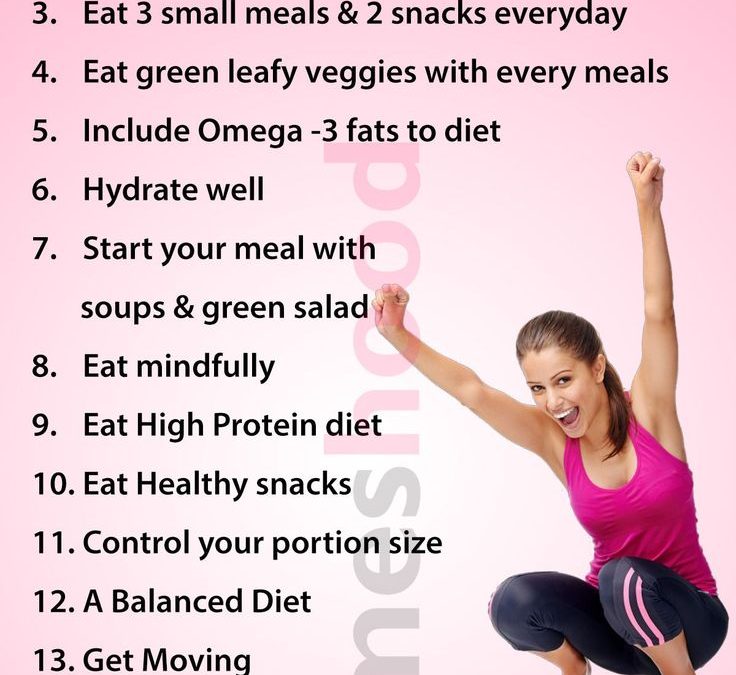 How to Lose Weight Fast Naturally And Permanently: Proven Tips