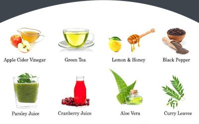 How to Lose Weight Naturally: Proven Strategies for Success