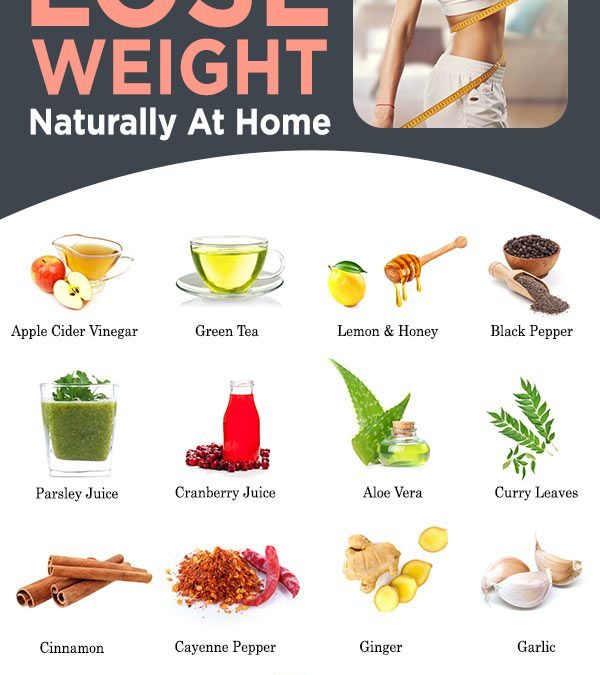 How to Reduce Weight Naturally