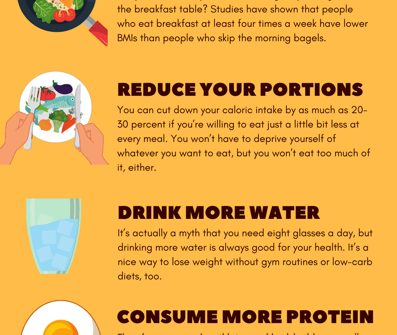 Natural Way to Lose Weight Fast at Home