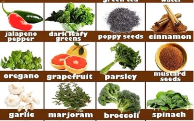 What Can I Do to Speed Up Weight Loss? Proven Tips & Tricks