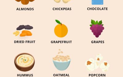 What Foods are Good for Weight Loss? Discover Top 10 Superfoods