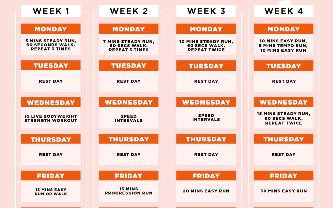 What is the Best Exercise to Lose Weight Fast?