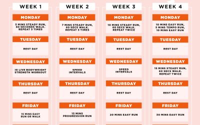 What is the Best Exercise to Lose Weight Fast? Discover the Top Choice