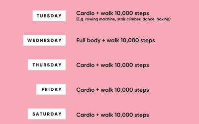 What is the Best Workout for Weight Loss? Discover Top Routines