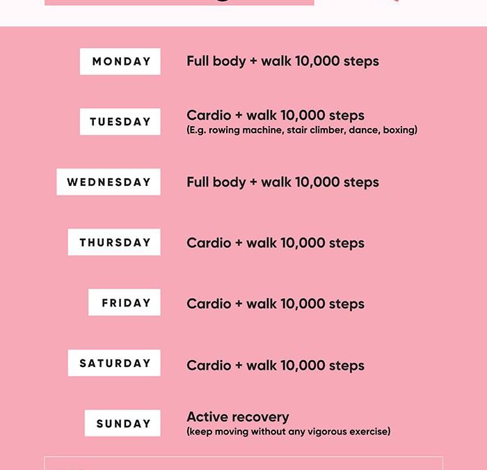 What is the Best Workout for Weight Loss? Discover Top Routines